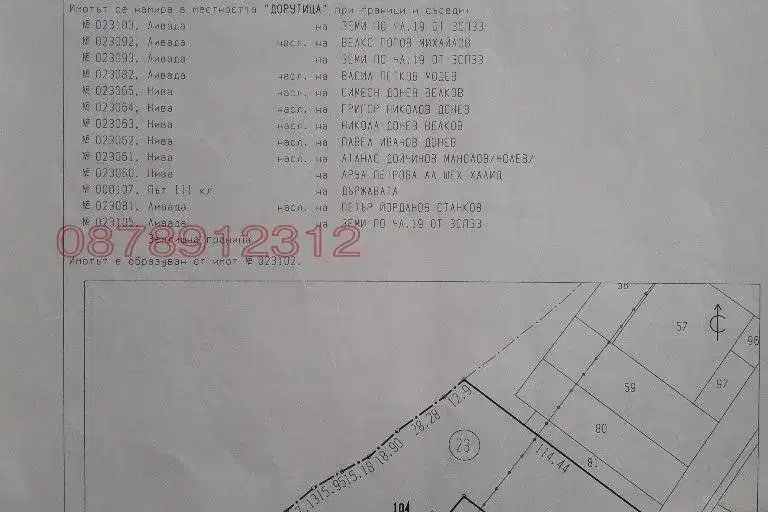 Plot in област София, Bogiovci