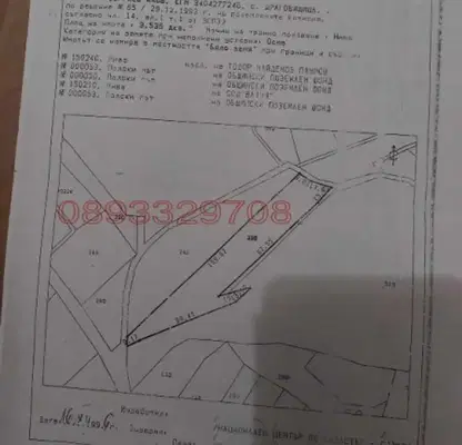 Photo 2 — Plot in област София, Dragovishtica