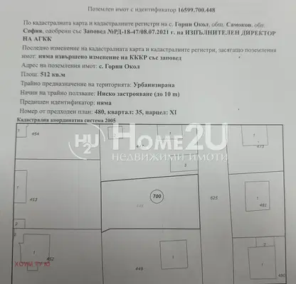 Снимка 4 — Парцел в София, с. Горни Окол