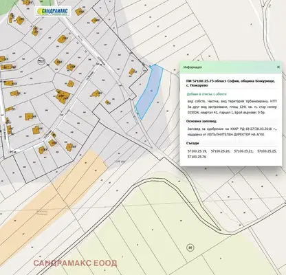 Снимка 5 — Парцел в София, с. Пожарево