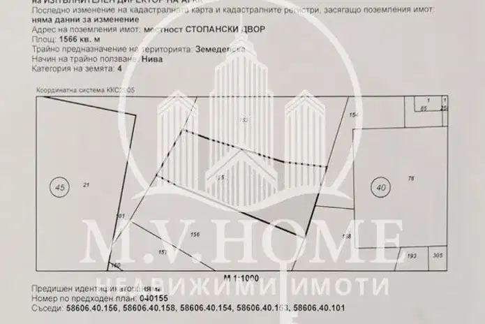 Plot in област София, Prolesha