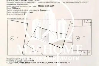 Парцел в София, с. Пролеша