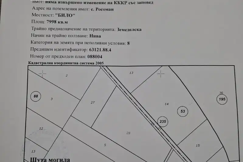 Парцел в София, с. Росоман