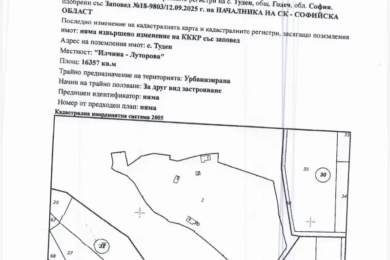 Plot in област София, Tuden