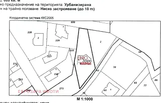 Парцел в Стара Загора, с. Сулица