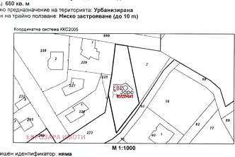 Парцел в Стара Загора, с. Сулица
