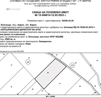 Photo 3 — Plot in Oblast Varna, Bliznaci