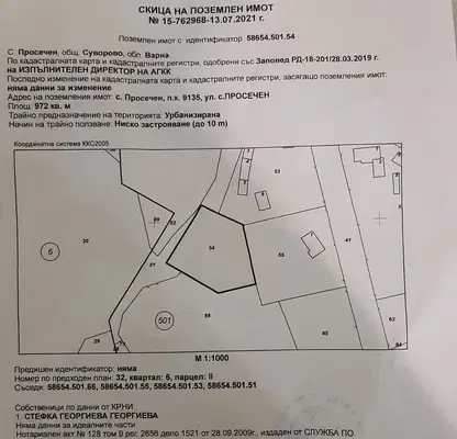 Снимка 2 — Парцел във Варна, с. Просечен