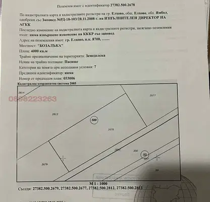 Снимка 2 — Пасище, мера в Ямбол, Елхово