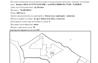 Промишлена сграда в Плевен, Кайлъка