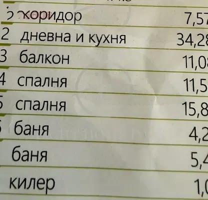 Снимка 5 — Тристаен апартамент с панорамна тераса в Тракия, Пловдив