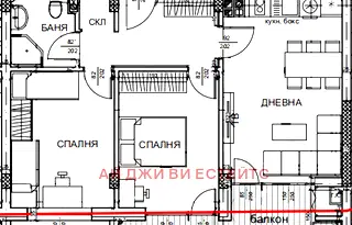 Тристаен апартамент в София, Витоша