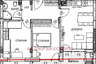Тристаен апартамент в София, Витоша
