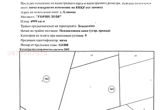 Земеделски имот в Пазарджик, Панагюрище