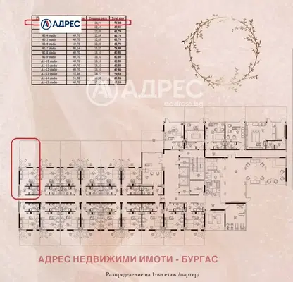 Снимка 4 — Едностаен апартамент в Бургас, к.к. Слънчев бряг