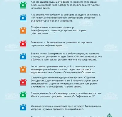 Снимка 2 — апартамент в Пловдив, Център