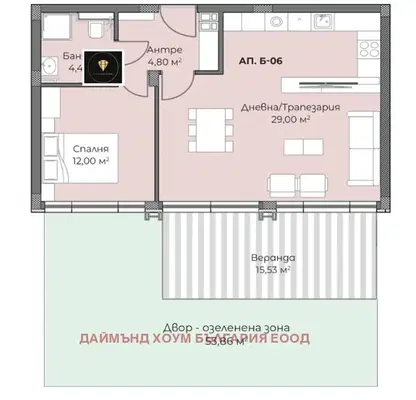 Снимка 2 — Двустаен апартамент с двор в Христо Смирненски, Пловдив