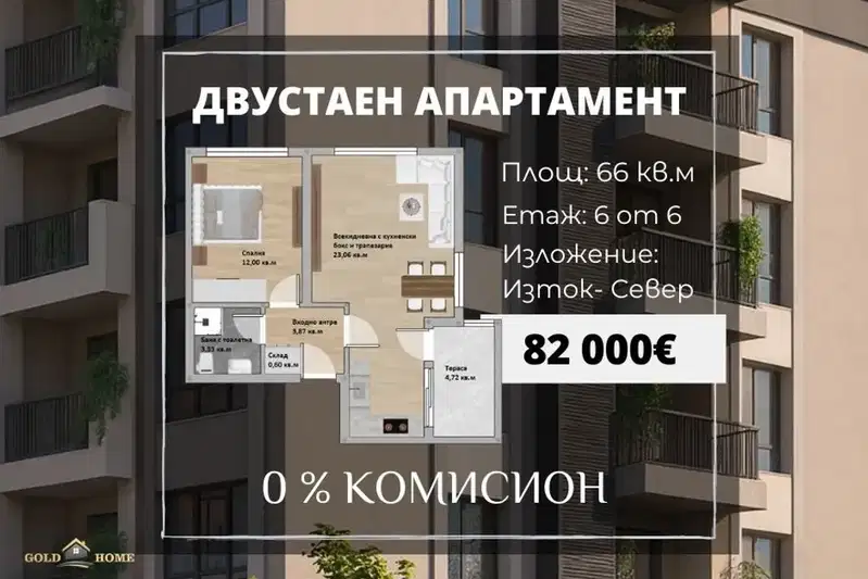 Двустаен апартамент в Пловдив, Христо Смирненски