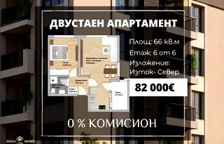 Двустаен апартамент в Пловдив, Христо Смирненски