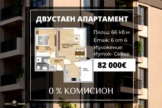 Двустаен апартамент в Пловдив, Христо Смирненски
