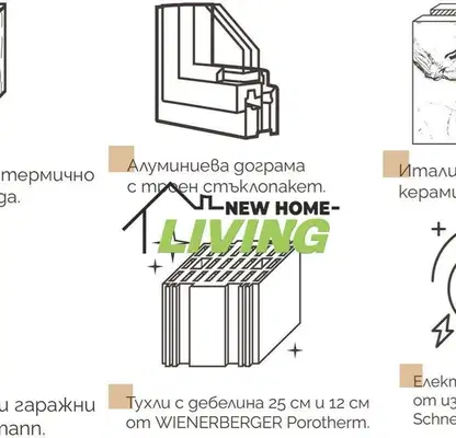 Снимка 3 — Тристаен апартамент в Пловдив, Христо Смирненски