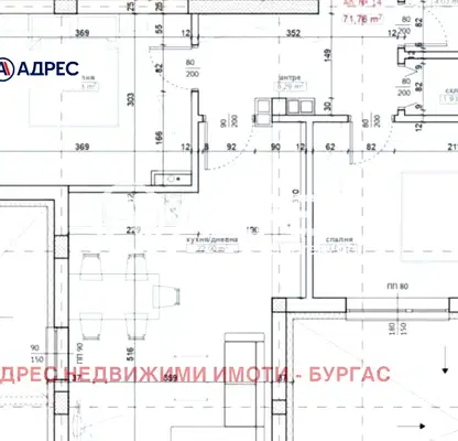 Photo 3 — apartment in Oblast Burgas, Primorsko
