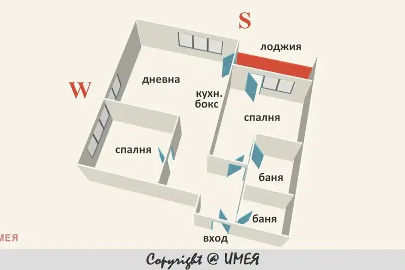 апартамент в София, Банишора