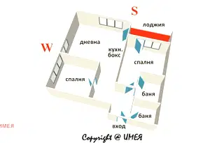 апартамент в София, Банишора