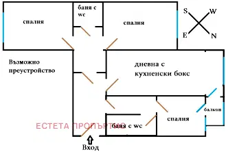 Многостаен апартамент в София, Център