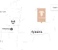 Снимка 4 — Двустаен апартамент с тераса в Хладилника, София
