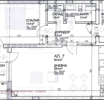 Photo 3 — apartment in Sofiya, Malinova Dolina