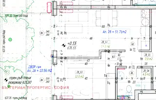 апартамент в София, Малинова долина