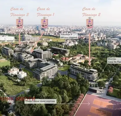 Снимка 3 — апартамент в София, Манастирски ливади