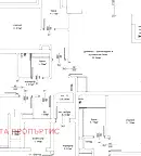 Многостаен апартамент в София, Овча купел 2