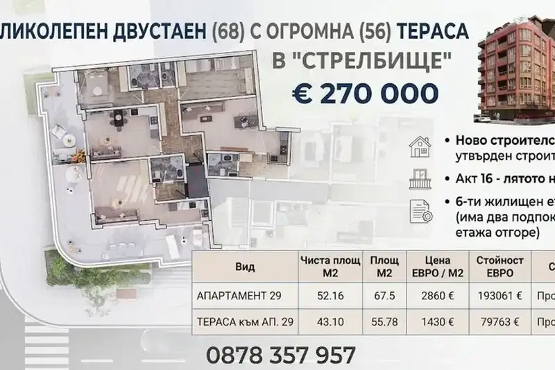 apartment in Sofiya, Strelbishte