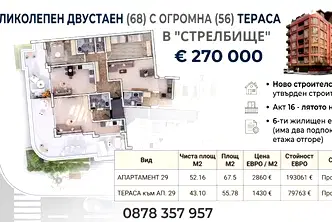 Двустаен апартамент с голяма тераса в Стрелбище, София
