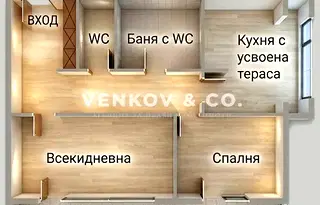 Двустаен апартамент с тераса и гледка към Витоша в Толстой, София