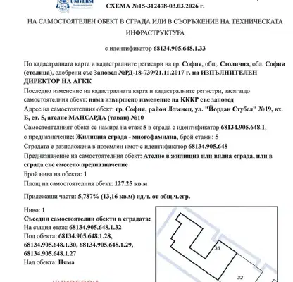 Снимка 5 — Мансарден апартамент с две двустайни жилища във Витоша, София