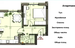 Двустаен апартамент 76 кв.м в Изгрев, Варна, ново строителство