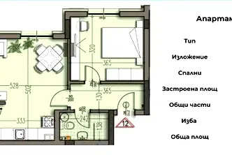 Двустаен апартамент 76 кв.м в Изгрев, Варна, ново строителство