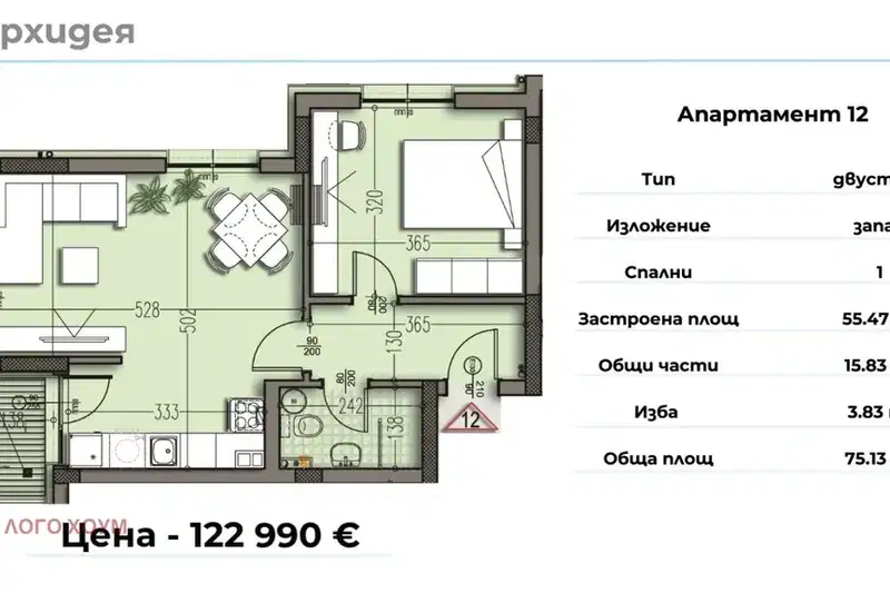 Двустаен апартамент с панорамна тераса в Левски 1, Варна