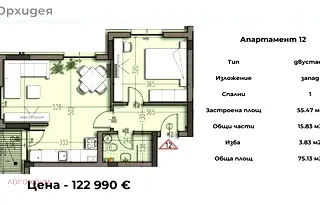 Двустаен апартамент с панорамна тераса в Левски 1, Варна