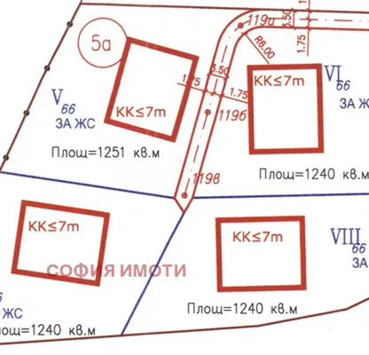 Снимка 2 — Парцел в Банкя