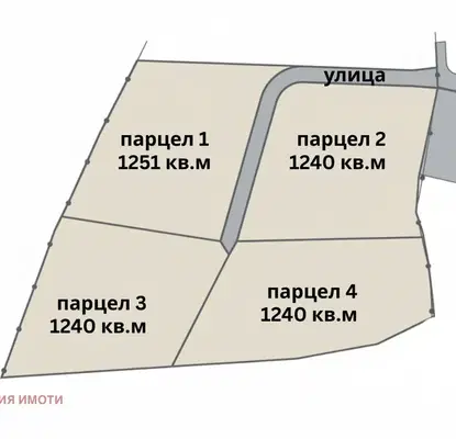 Снимка 3 — Парцел в Банкя