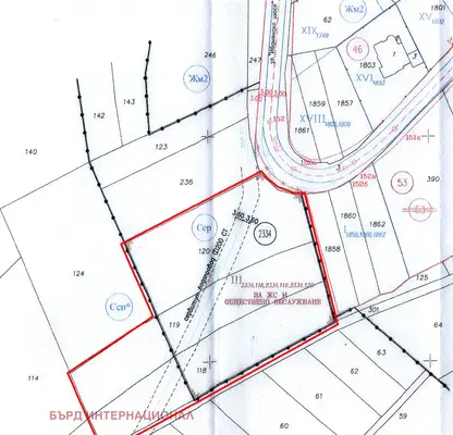 Photo 5 — Plot in Bankya