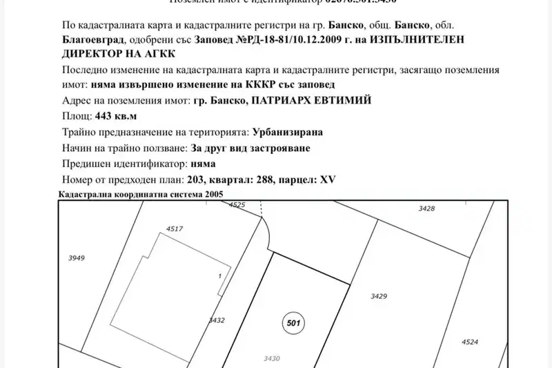 Парцел в Благоевград, Банско