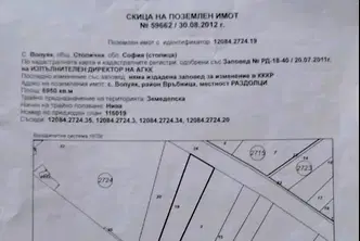 Парцел в София, Божурище
