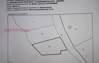 Парцел в Смолян, Девин