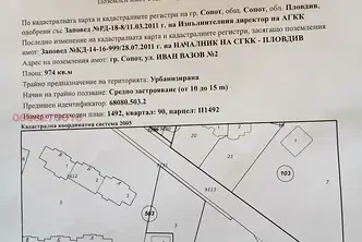 Парцел в Пловдив, Карлово