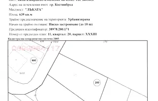 Парцел в София, Костинброд